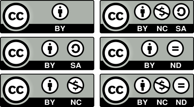 creative-commons-icons